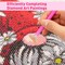 36 pack diamond art painting pens 5d diamond embroidery art pens with 3 drill sizes efficient diamond art pens tools for diy diamond rhinestone painting crafts making (red)